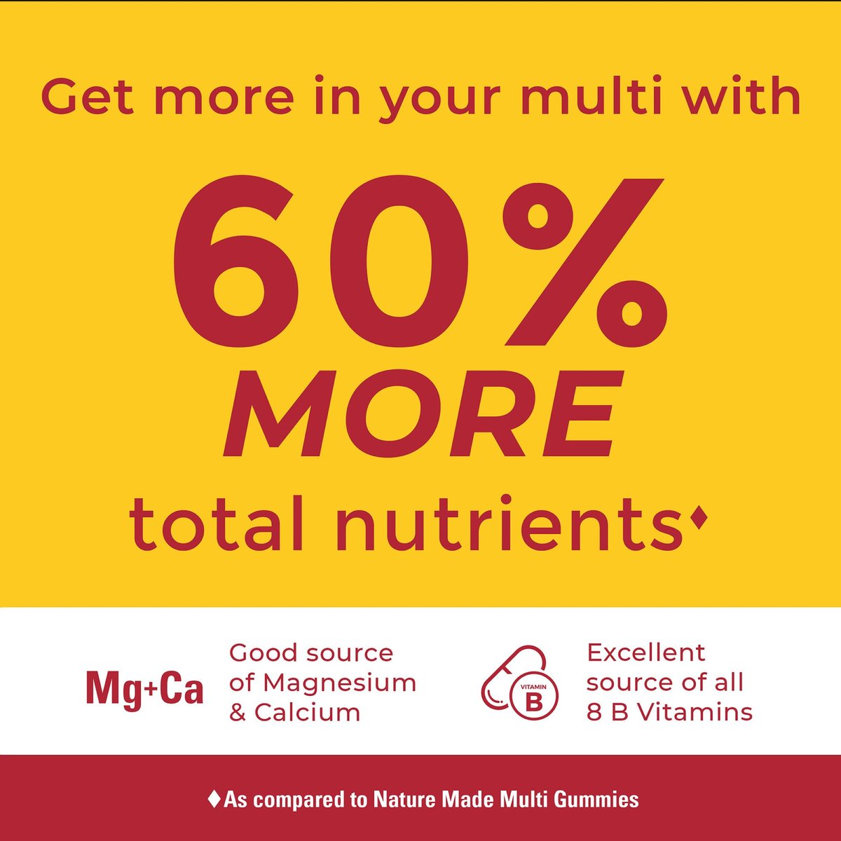 Nature Made Advanced Multivitamin Gummies für Ihn mit Magnesiumcitrat, Calcium & allen 8 B-Vitaminen – 90 Gummis, 30-Tage-Vorrat
