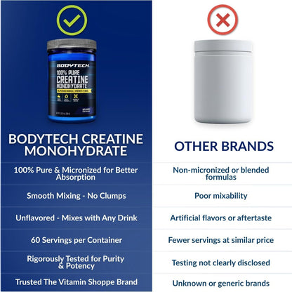 BodyTech Creatin-Monohydrat-Pulver, ungewürzt, mikronisiertes Creatin für Männer und Frauen, 5 g pro Portion, Pre-Workout & Post-Workout, glutenfrei, zuckerfrei, 300 g, 60 Portionen