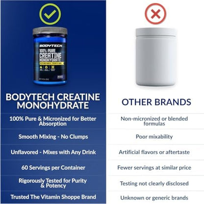 BodyTech Creatin-Monohydrat-Pulver, ungewürzt, mikronisiertes Creatin für Männer und Frauen, 5 g pro Portion, Pre-Workout & Post-Workout, glutenfrei, zuckerfrei, 300 g, 60 Portionen