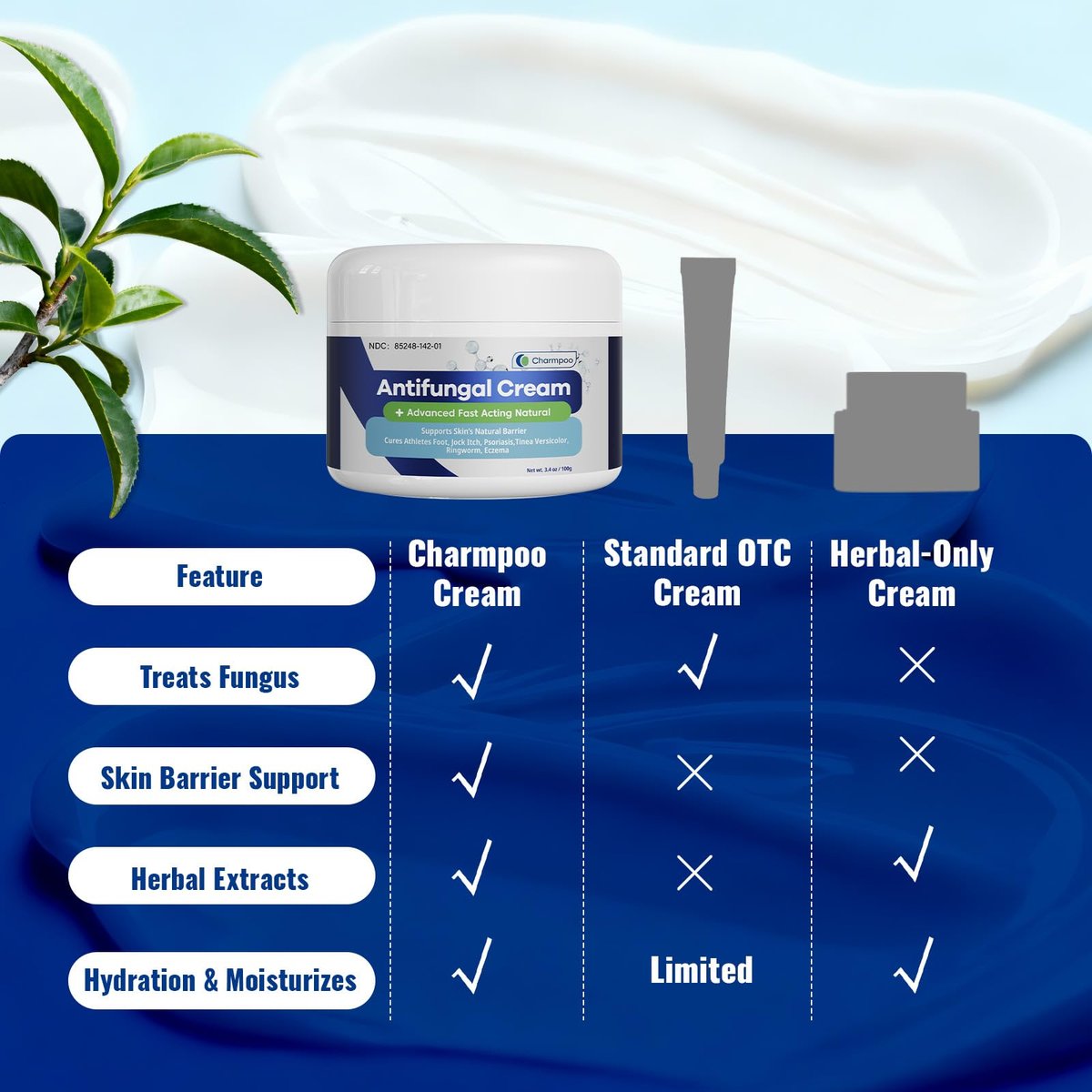 CHARMPOO Antimykotische Creme mit 2% Miconazol gegen Juckreiz, Fußpilz und Ringelflechte – Schnell einziehende Creme für Füße, Leisten und Körperfalten, 100 g
