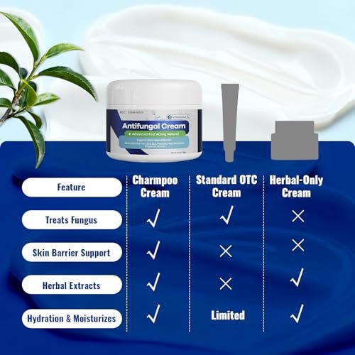 CHARMPOO Antimykotische Creme mit 2% Miconazol gegen Juckreiz, Fußpilz und Ringelflechte – Schnell einziehende Creme für Füße, Leisten und Körperfalten, 100 g