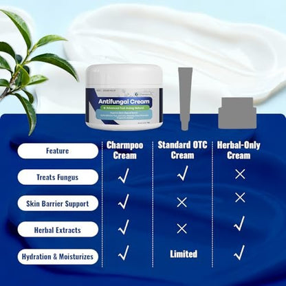 CHARMPOO Antimykotische Creme mit 2% Miconazol gegen Juckreiz, Fußpilz und Ringelflechte – Schnell einziehende Creme für Füße, Leisten und Körperfalten, 100 g