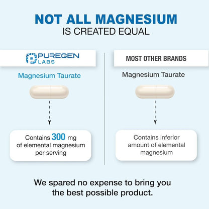 Puregen Labs Magnesium Taurat 1500 mg pro Portion – Hohe elementare Magnesiumkonzentration, 180 vegane Kapseln, chelatiert für verbesserte Absorption, Nicht-GMO, ohne Gluten und Milchprodukte