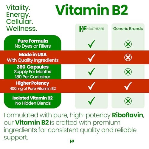 Healthfare Vitamin B2 Riboflavin 400 mg | 2er-Pack | 180 vegane Kapseln pro Packung | Nahrungsergänzungsmittel | Glutenfrei | Nicht-GVO
