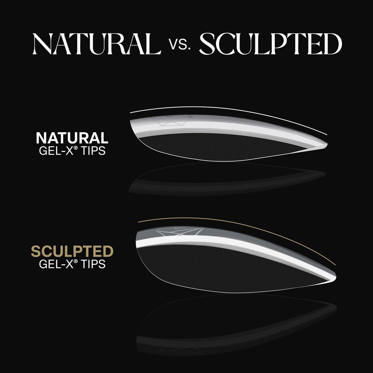 Aprés Gel-X® Natural Square Extra Short Tip Box | 500 Gel-X Tips, 11 Größen 00-9, Premium Qualität