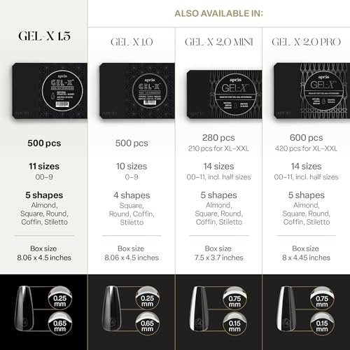 Aprés Gel-X® Sculpted Square Short Tip Box | 500 Premium Gel-X Nägel in 11 Größen (00-9) – Klar