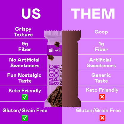Magic Spoon Treats – 8 Proteinriegel, Double Chocolate – High Protein, Glutenfrei, Zuckerfrei, Low Carb & Keto-freundlich – Gesunder Snack für Erwachsene