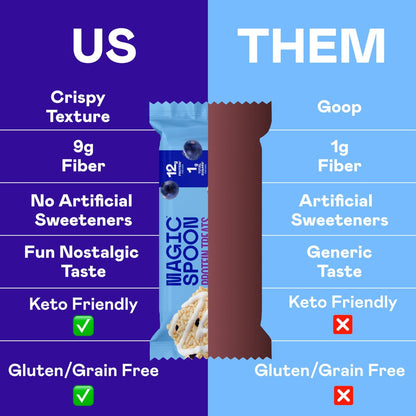 Magic Spoon Treats – 8 Proteinriegel, Blaubeer-Muffin-Geschmack – Zuckerfrei, Glutenfrei, Keto-freundlich