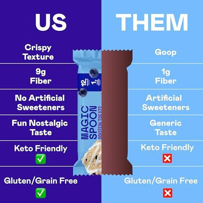 Magic Spoon Treats – 8 Proteinriegel, Blaubeer-Muffin-Geschmack – Zuckerfrei, Glutenfrei, Keto-freundlich