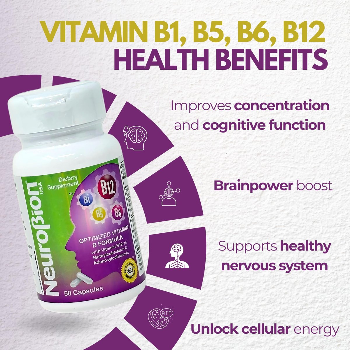 Neurobion Optimierte Classic Formula B12 Methylcobalamin Nahrungsergänzungsmittel 50 Kapseln