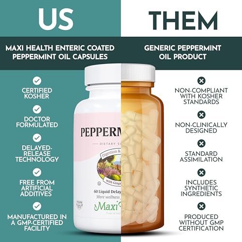 Maxi Health Pfefferminzöl Kapseln – Bio Ingweröl & Fenchel Verzögerte Freisetzung – Verdauliches, koscheres Pfefferminz-Nahrungsergänzungsmittel für die Verdauung (60 Kapseln)