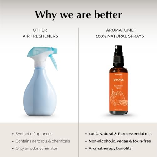 Orange Room, Leinen- und Kissen-Spray von Aromafume | 100ml/3,38 fl oz | Mit reinem Orangenöl | Aromatherapie-Spray für Bettwäsche und Stoffe