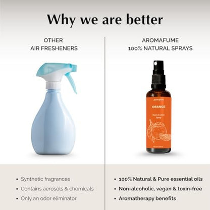 Orange Room, Leinen- und Kissen-Spray von Aromafume | 100ml/3,38 fl oz | Mit reinem Orangenöl | Aromatherapie-Spray für Bettwäsche und Stoffe