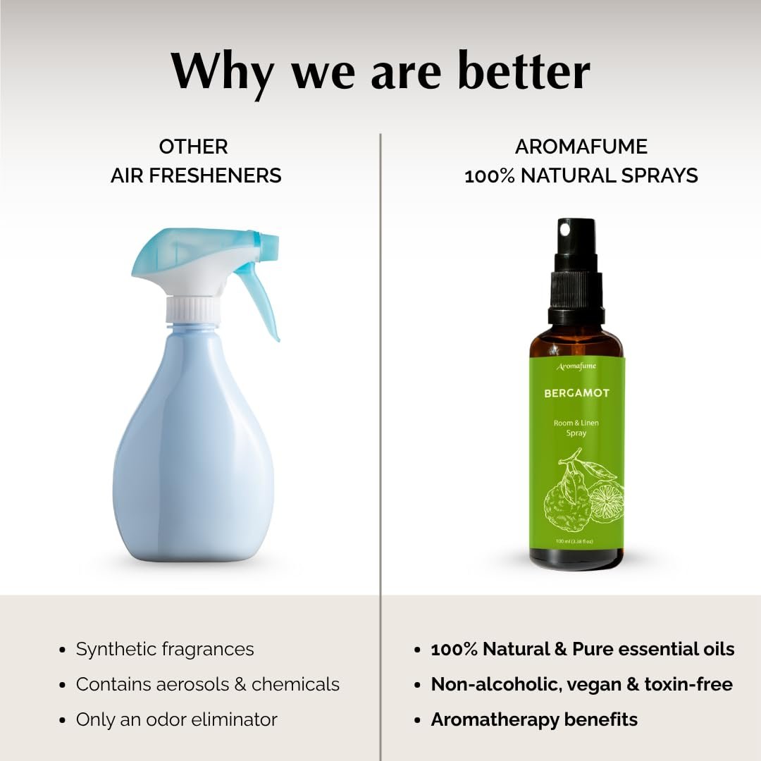 Bergamot Raum-, Wäsche- und Kissen-Spray von Aromafume | 100 ml | mit reinem Bergamotte-Öl | Aromatherapie-Spray für Entspannung, Schlaf & Stressabbau | Nebel für Bettwäsche & Stoffe