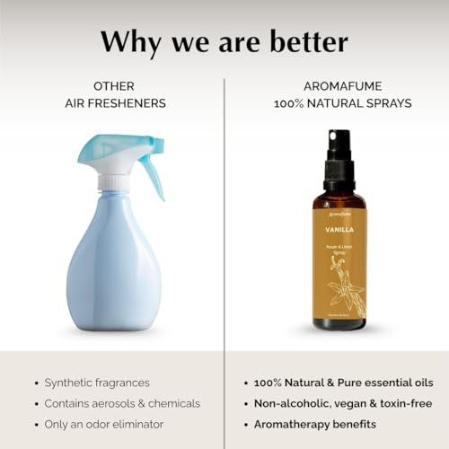 Vanilla Room, Linen & Pillow Spray von Aromafume | 100 ml/3,38 fl oz | mit reinem Vanille-ätherischem Öl | Aromatherapie-Spray | Nebel für Bettwäsche, Stoffe