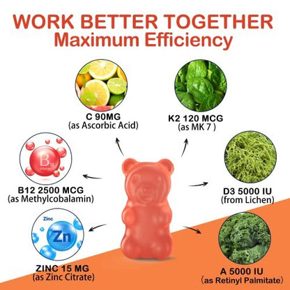 Methylierte Multivitamin Gummies für Frauen und Männer – Vitamin D3 5000IU, K2 (MK-7) 240mcg, B12 5000mcg, A, C, Zink – Zuckerfrei – 60 Stück