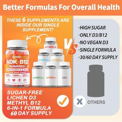 Methylierte Multivitamin Gummies für Frauen und Männer – Vitamin D3 5000IU, K2 (MK-7) 240mcg, B12 5000mcg, A, C, Zink – Zuckerfrei – 60 Stück