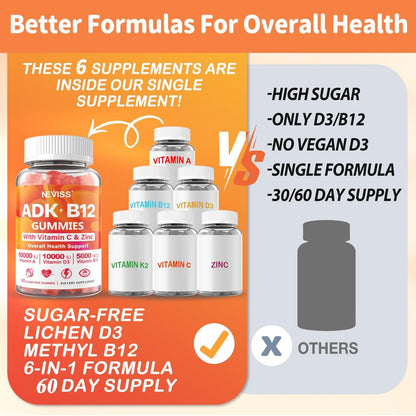 Methylierte Multivitamin Gummies für Frauen und Männer – Vitamin D3 5000IU, K2 (MK-7) 240mcg, B12 5000mcg, A, C, Zink – Zuckerfrei – 60 Stück