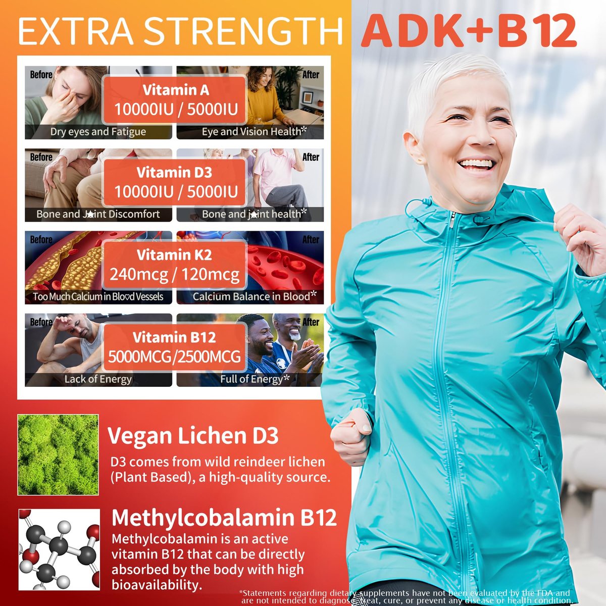 Methylierte Multivitamin Gummies für Frauen und Männer – Vitamin D3 5000IU, K2 (MK-7) 240mcg, B12 5000mcg, A, C, Zink – Zuckerfrei – 60 Stück