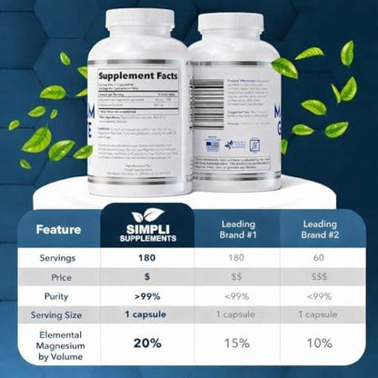 Magnesiumglycinat 400mg pro Portion – Hohe Bioverfügbarkeit – Sanft zum Magen – Unterstützt Schlaf, Entspannung, Muskeln, Knochen & Immunsystem – Nicht-GVO, Vegan, 180 Kapseln