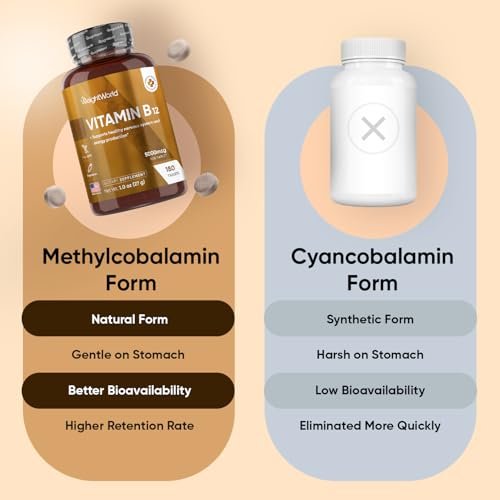 WeightWorld B12 Vitamin 5000mcg | 6-Monatsvorrat | B12 Methylcobalamin für gesundes Nervensystem & Energieproduktion (180 Tabletten) | Vegetarische B12 Vitamine für Frauen & Männer, Nicht-GVO, 1-pro-Tag