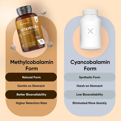 WeightWorld B12 Vitamin 5000mcg | 6-Monatsvorrat | B12 Methylcobalamin für gesundes Nervensystem & Energieproduktion (180 Tabletten) | Vegetarische B12 Vitamine für Frauen & Männer, Nicht-GVO, 1-pro-Tag