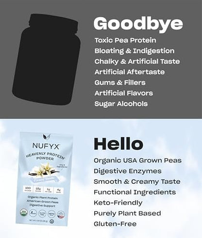NUFYX® Bio-Pflanzliches Proteinpulver, Familienbetrieb, aus 100 % USA-Erbsen, 18 g Protein pro 100 Kalorien, Nur 6 Zutaten, Verdauungsunterstützung (Cremiges Vanille, Portionsbeutel)
