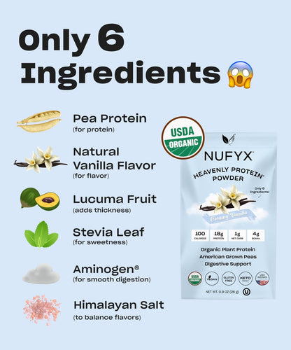 NUFYX® Bio-Pflanzliches Proteinpulver, Familienbetrieb, aus 100 % USA-Erbsen, 18 g Protein pro 100 Kalorien, Nur 6 Zutaten, Verdauungsunterstützung (Cremiges Vanille, Portionsbeutel)