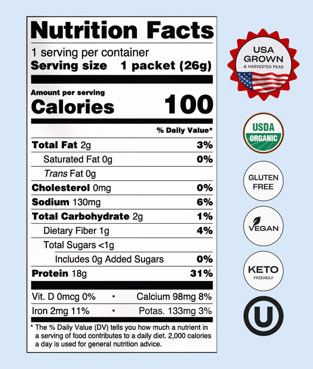 NUFYX® Bio-Pflanzliches Proteinpulver, Familienbetrieb, aus 100 % USA-Erbsen, 18 g Protein pro 100 Kalorien, Nur 6 Zutaten, Verdauungsunterstützung (Cremiges Vanille, Portionsbeutel)