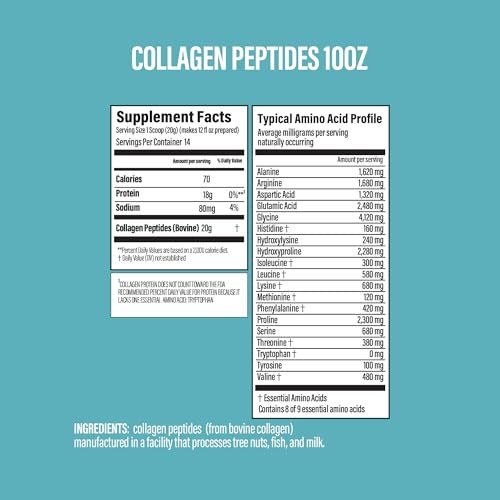BUBS Naturals Unflavored Kollagenpeptide-Pulver – Weidehaltung, grasgefüttert, paleo- & keto-freundlich, 284 g (10 oz)