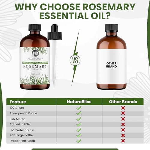 NaturoBliss 100% Reines Rosmarinöl in therapeutischer Qualität (4 fl. oz) mit Glaspipette – Ideal für Aromatherapie