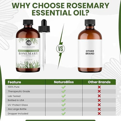 NaturoBliss 100% Reines Rosmarinöl in therapeutischer Qualität (4 fl. oz) mit Glaspipette – Ideal für Aromatherapie