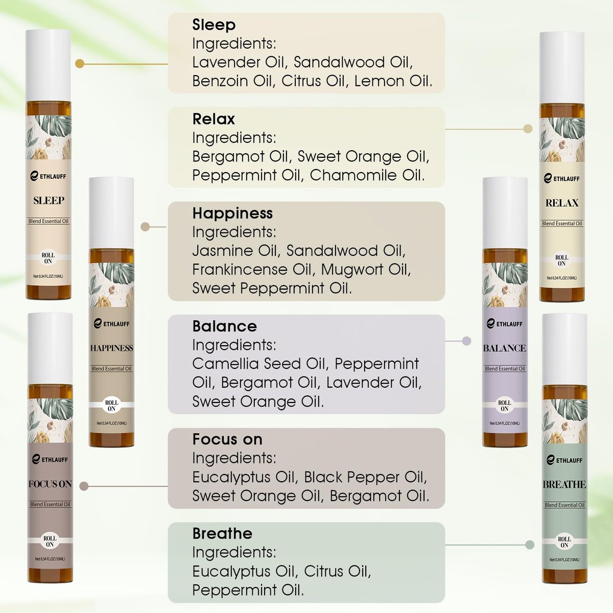 Ethlauff Ätherische Öle Roll-On Set - (Entspannung, Schlaf, Atmung, Konzentration) Aromatherapieöl mit Rollkugel, Hautpflegeöl - Selbstpflege-Geschenk für Frauen