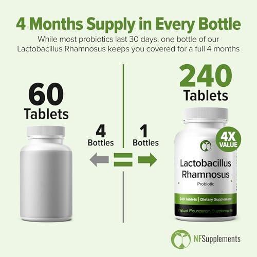 Lactobacillus Rhamnosus Probiotikum 240 Tabletten (4 Monate Vorrat) – Erforschter Stamm LRa05 – 3 Milliarden KBE – Unterstützung der Verdauungsgesundheit & des Mikrobioms – GMP-zertifiziert
