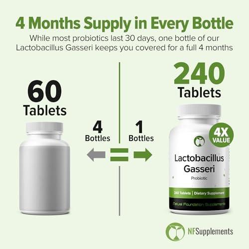 Lactobacillus Gasseri Probiotikum 240 Tabletten (4-Monats-Vorrat) – Erforschter Stamm LG08 – 3 Milliarden KBE – Verdauungsgesundheit & Antioxidative Unterstützung – GMP-zertifiziert