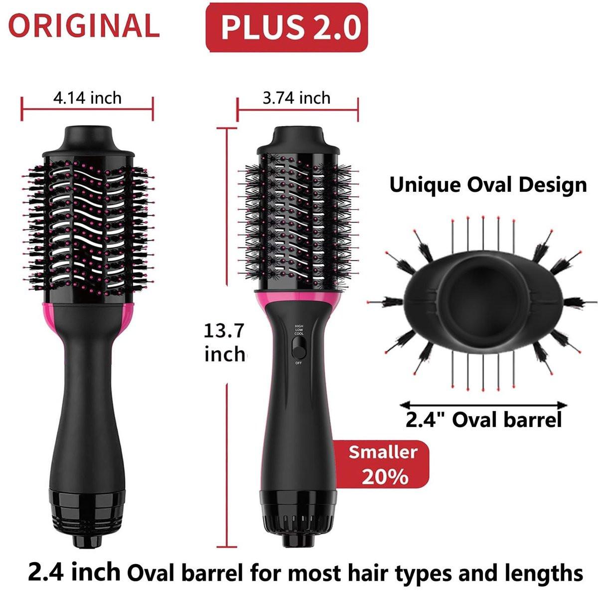 Dual-Voltage-Haartrocknerbürste für Europareisen: 120V-240V One Step Haartrockner und Styler, professionelle Föhnbürste mit Ionen-Technologie gegen Frizz