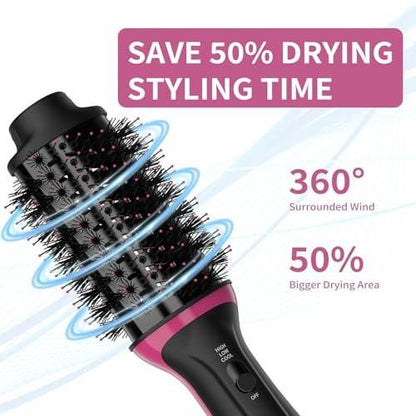 Dual-Voltage-Haartrocknerbürste für Europareisen: 120V-240V One Step Haartrockner und Styler, professionelle Föhnbürste mit Ionen-Technologie gegen Frizz