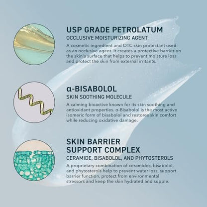 Prequel Skin Utility Ointment – Feuchtigkeitsspendende Schutzsalbe für Gesicht und Körper mit 45% Petrolatum, für trockene Haut und rissige Hände