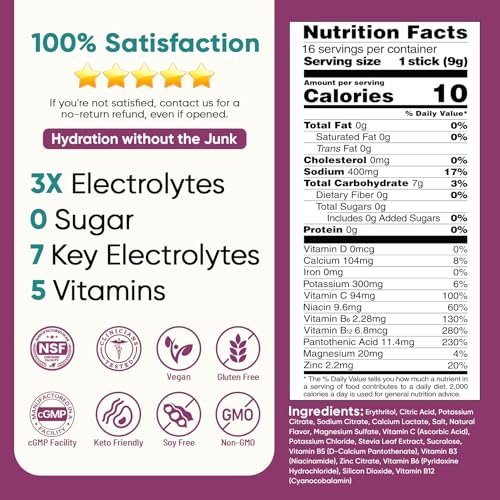 Venture Pal Zuckerfreies Elektrolyt-Pulver – 16 Portionen mit 5 Vitaminen & 7 Elektrolyten für schnelle Hydratation und Party-Erholung – Keto-freundlich, Nicht-GVO, Vegan
