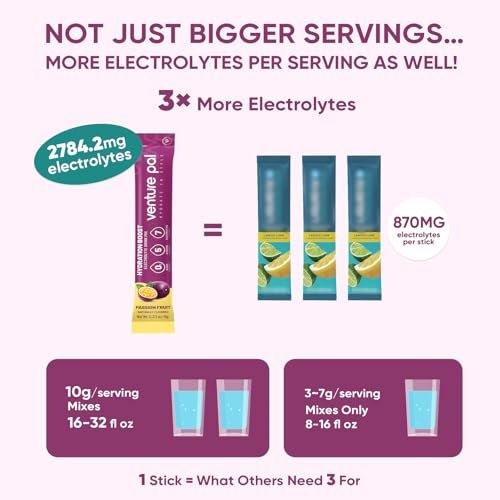Venture Pal Zuckerfreies Elektrolyt-Pulver – 16 Portionen mit 5 Vitaminen & 7 Elektrolyten für schnelle Hydratation und Party-Erholung – Keto-freundlich, Nicht-GVO, Vegan