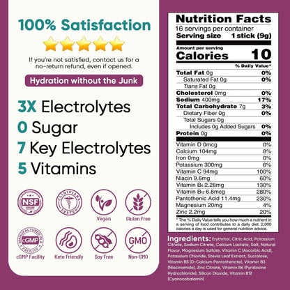 Venture Pal Zuckerfreies Elektrolyt-Pulver – 16 Portionen mit 5 Vitaminen & 7 Elektrolyten für schnelle Hydratation und Party-Erholung – Keto-freundlich, Nicht-GVO, Vegan