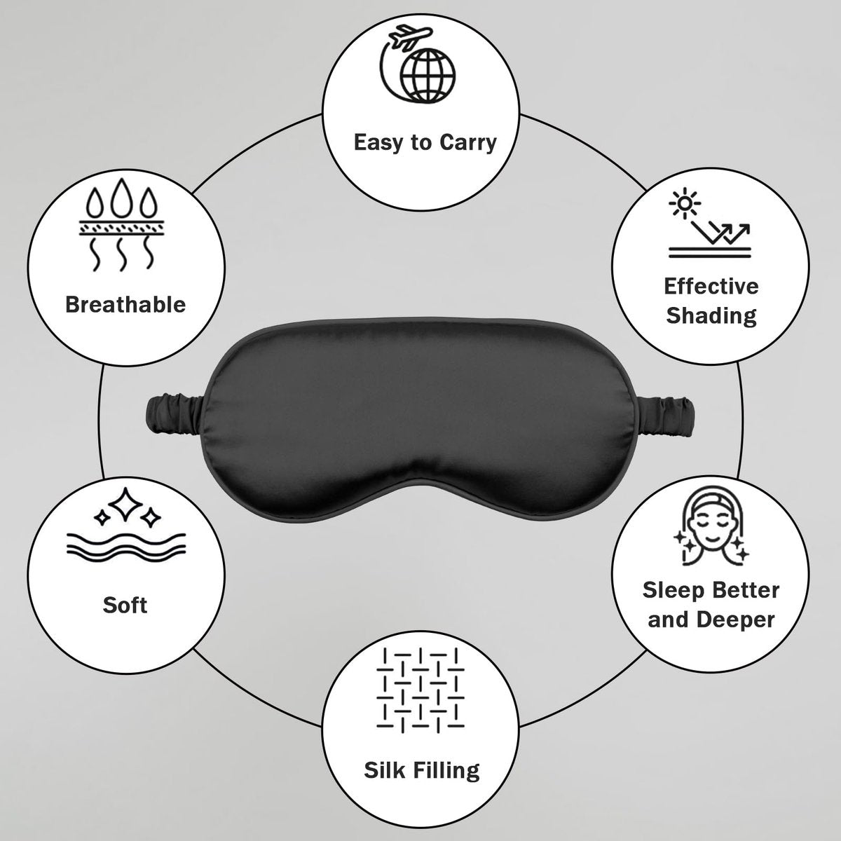 Amrules Schlafmaske Set mit 2 Stück, verstellbare Seiden-Augenmaske für erholsamen Schlaf, weiche Schlafbrille für Frauen, ideal zur Lichtblockierung, Reduzierung von Schwellungen und Verbesserung der Schlafqualität (Rosa & Schwarz)