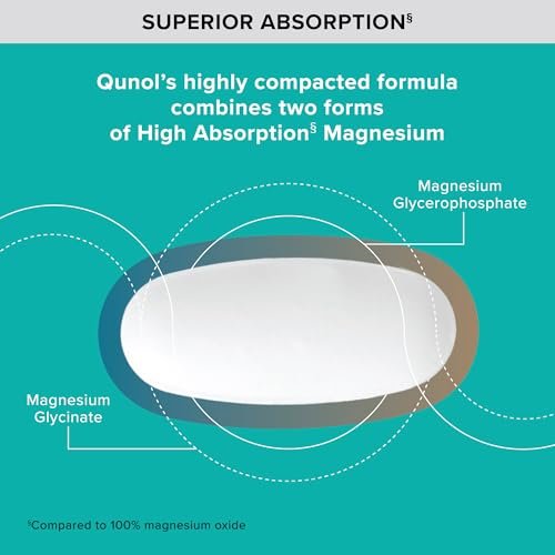 Qunol Magnesium Glycinat-Komplex, Magenschonend, 250mg pro Kapsel, Hochabsorbierendes Magnesium, Nahrungsergänzungsmittel für Nerven, Knochen und Muskeln, 60 Kapseln