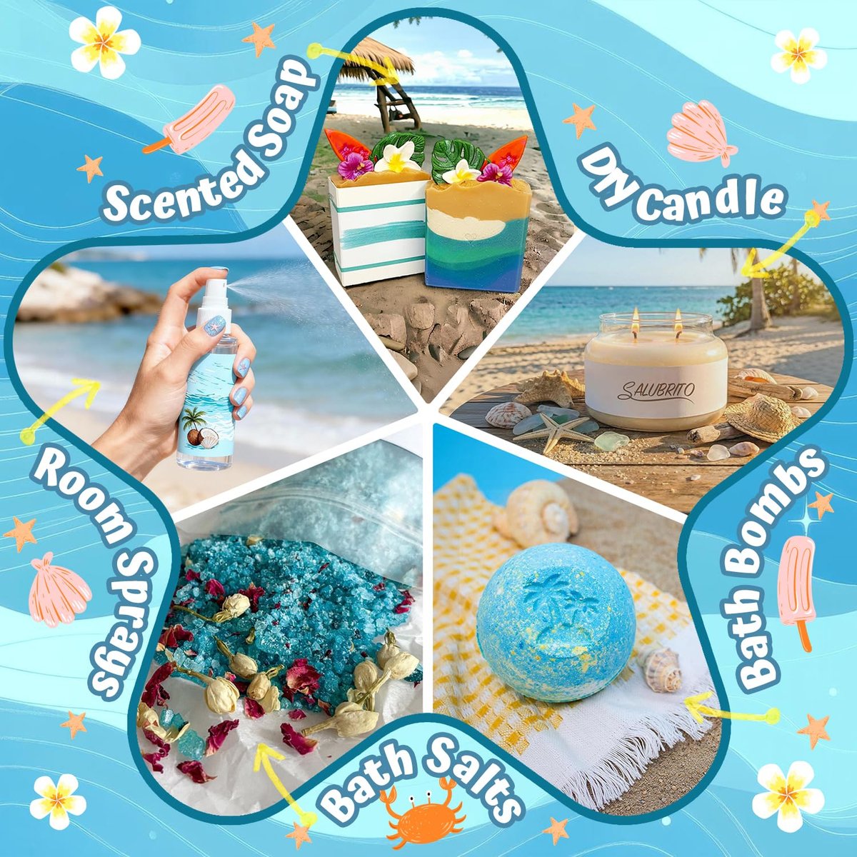 SALUBRITO Sommer-Duftöle Set – Premium ätherische Öle für Diffuser, Kerzen- und Seifenherstellung – Frische Baumwolle, Kokosnuss, Mojito, Ananas, Meeresbrise, Pink Island – Starke Duftöle