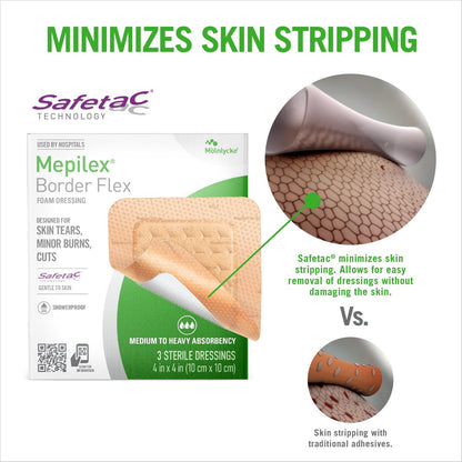 Mepilex Border Flex 4 x 4 Zoll (10 x 10 cm) – Krankenhausqualität Wundverband für Hautrisse, kleine Verbrennungen und Schnitte, wasserdicht, bis zu 7 Tage Haftung