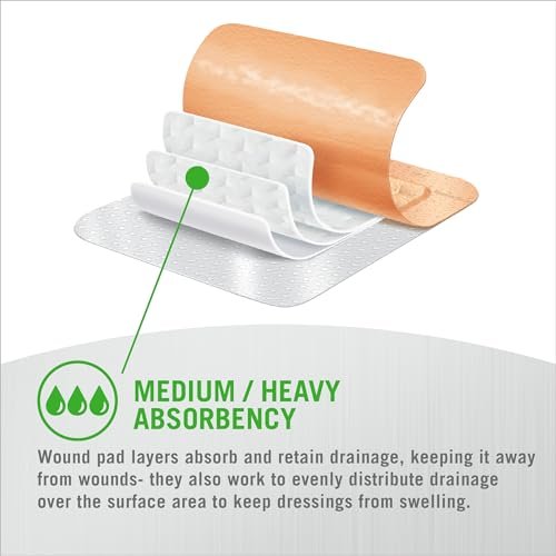 Mepilex Border Flex 4 x 4 Zoll (10 x 10 cm) – Krankenhausqualität Wundverband für Hautrisse, kleine Verbrennungen und Schnitte, wasserdicht, bis zu 7 Tage Haftung