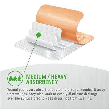 Mepilex Border Flex 4 x 4 Zoll (10 x 10 cm) – Krankenhausqualität Wundverband für Hautrisse, kleine Verbrennungen und Schnitte, wasserdicht, bis zu 7 Tage Haftung