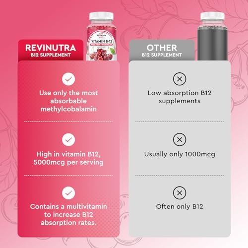 ReviNutra Vitamin B12 Gummis – 5000 mcg Methylcobalamin mit Eisen, Vitamin C, D3 & Folsäure – Energie & Immunsystem – Vegan – 60 Stück