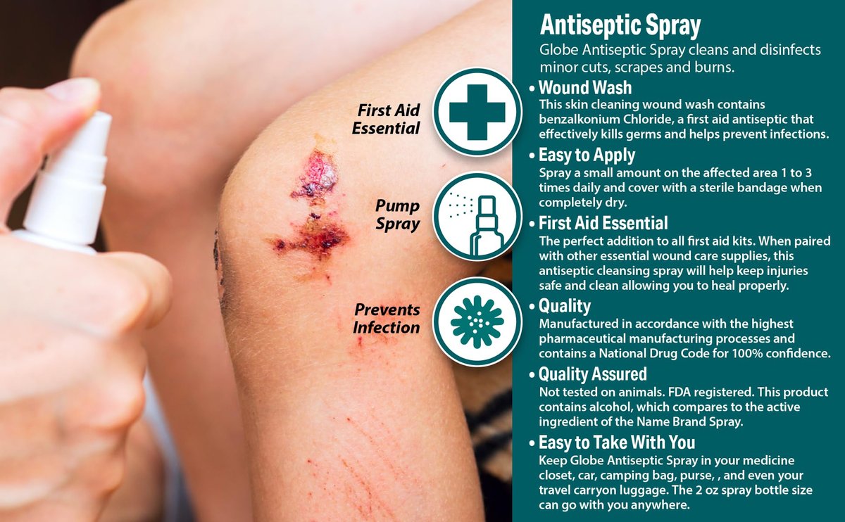 Globe Erste Hilfe Antiseptisches Spray, Wundreiniger, Benzalkoniumchlorid für kleine Schnitte, Schürfwunden und Verbrennungen, 60 ml (1)