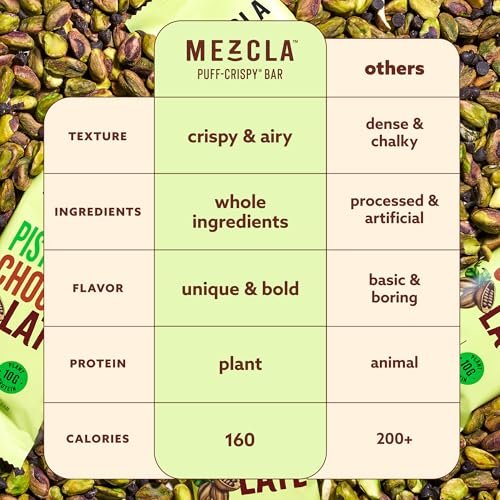 Mezcla Puff-Crispy Pflanzenproteinriegel – Pistazie Schokolade – Gesunde Snacks für Erwachsene & Dubai-Schokoladenfans – Reise- & Bürosnacks – Glutenfrei, Vegan, Ohne Gentechnik, 10g Protein – 12er Pack